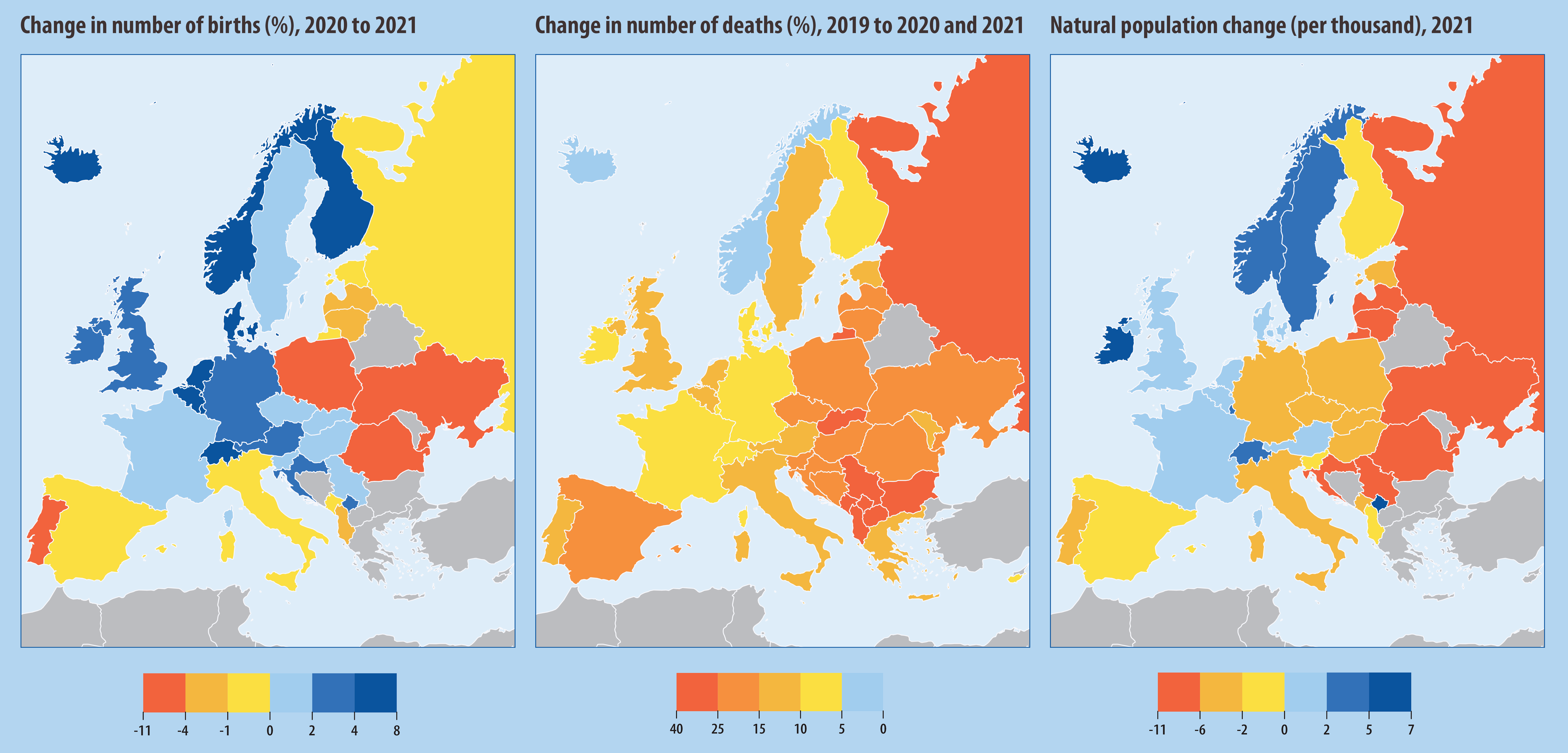 Trends during the pandemic